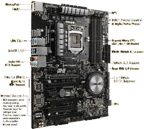 MAINBOARD 1150 ASUS Z97.